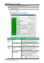 Предварительный просмотр 122 страницы Muratec MFX-1330 User Manual