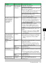 Предварительный просмотр 175 страницы Muratec MFX-1330 User Manual