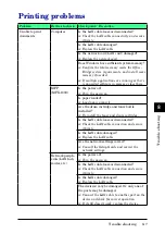 Предварительный просмотр 177 страницы Muratec MFX-1330 User Manual