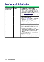 Preview for 180 page of Muratec MFX-1330 User Manual