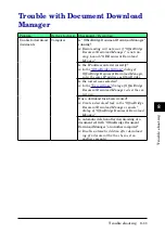 Preview for 181 page of Muratec MFX-1330 User Manual