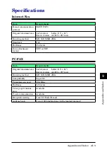 Preview for 184 page of Muratec MFX-1330 User Manual