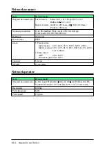 Preview for 185 page of Muratec MFX-1330 User Manual