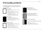 Preview for 125 page of Muratec MFX-1500 Operating Instructions Manual