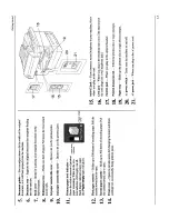 Preview for 11 page of Muratec MFX-2000 Operating Instructions Manual