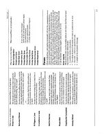 Preview for 113 page of Muratec MFX-2000 Operating Instructions Manual