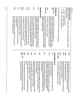 Preview for 114 page of Muratec MFX-2000 Operating Instructions Manual