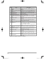 Preview for 28 page of Muratec mfx-2200 User Manual