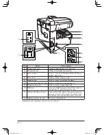 Preview for 30 page of Muratec mfx-2200 User Manual