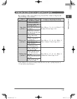 Preview for 45 page of Muratec mfx-2200 User Manual