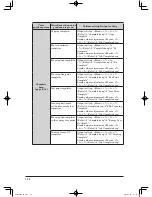 Preview for 46 page of Muratec mfx-2200 User Manual