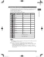 Preview for 51 page of Muratec mfx-2200 User Manual