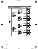 Preview for 110 page of Muratec mfx-2200 User Manual