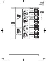 Preview for 111 page of Muratec mfx-2200 User Manual