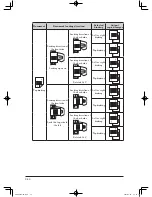 Preview for 112 page of Muratec mfx-2200 User Manual