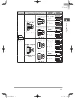 Preview for 113 page of Muratec mfx-2200 User Manual