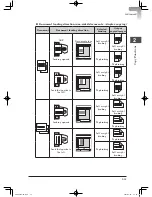 Preview for 115 page of Muratec mfx-2200 User Manual