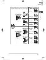 Preview for 119 page of Muratec mfx-2200 User Manual