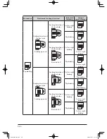 Preview for 120 page of Muratec mfx-2200 User Manual