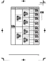 Preview for 121 page of Muratec mfx-2200 User Manual