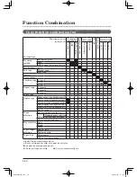 Preview for 132 page of Muratec mfx-2200 User Manual