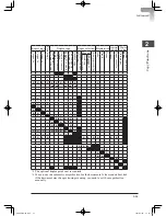 Preview for 133 page of Muratec mfx-2200 User Manual