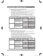 Preview for 248 page of Muratec mfx-2200 User Manual