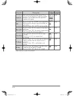 Preview for 286 page of Muratec mfx-2200 User Manual