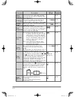 Preview for 288 page of Muratec mfx-2200 User Manual