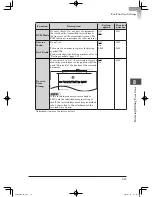 Preview for 289 page of Muratec mfx-2200 User Manual