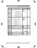 Preview for 292 page of Muratec mfx-2200 User Manual