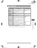 Preview for 301 page of Muratec mfx-2200 User Manual