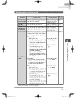 Preview for 305 page of Muratec mfx-2200 User Manual