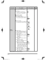 Preview for 306 page of Muratec mfx-2200 User Manual