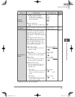 Preview for 307 page of Muratec mfx-2200 User Manual