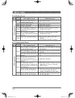 Preview for 346 page of Muratec mfx-2200 User Manual