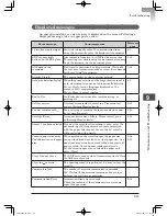 Preview for 349 page of Muratec mfx-2200 User Manual