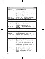 Preview for 350 page of Muratec mfx-2200 User Manual