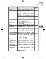 Preview for 351 page of Muratec mfx-2200 User Manual