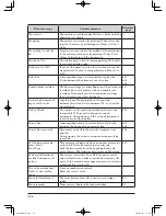 Preview for 352 page of Muratec mfx-2200 User Manual