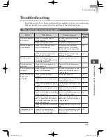 Preview for 353 page of Muratec mfx-2200 User Manual