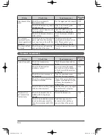 Preview for 354 page of Muratec mfx-2200 User Manual