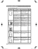 Preview for 356 page of Muratec mfx-2200 User Manual