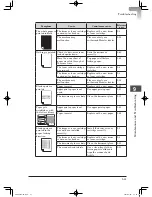 Preview for 357 page of Muratec mfx-2200 User Manual