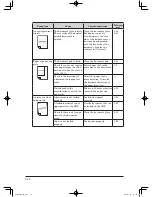 Preview for 358 page of Muratec mfx-2200 User Manual