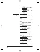 Preview for 366 page of Muratec mfx-2200 User Manual