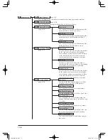 Preview for 368 page of Muratec mfx-2200 User Manual