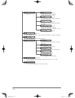 Preview for 370 page of Muratec mfx-2200 User Manual