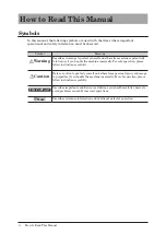 Preview for 7 page of Muratec MFX-2550 Guide User Manual