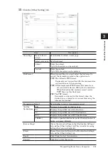 Preview for 136 page of Muratec MFX-2550 Guide User Manual